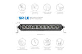 10 in. Single Row LED Combo Spot Flood Light Bar — Universal — product image 2